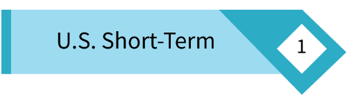 U.S-Short-Term